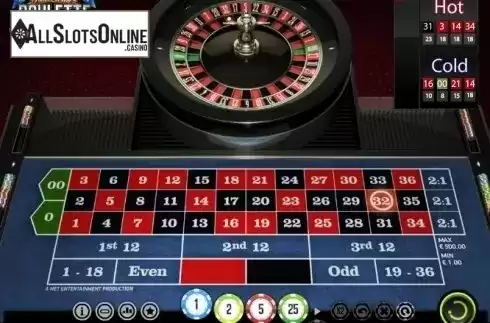 Game Screen. American Roulette (Betsoft) from Betsoft