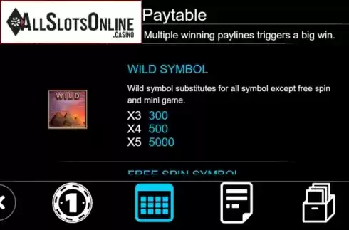 Features. Ancient Egypt (Triple Profits Games) from Triple Profits Games