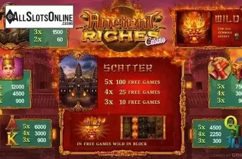 Paytable 1. Ancient Riches HD from Merkur