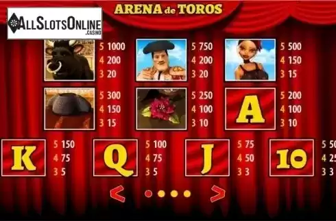 Paytable 1. Arena de Toros HD from World Match