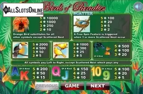 Screen2. Birds Of Paradise (Wager Gaming) from Wager Gaming