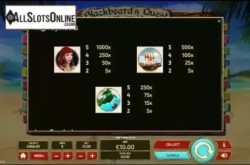 Paytable 4. Blackbeard's Quest from Tom Horn Gaming