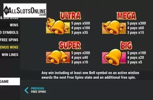 Bonus wins screen. Bonus Money Spins from Slot Factory