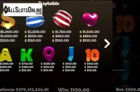 Paytable. Candy Cash Deluxe from Mobilots