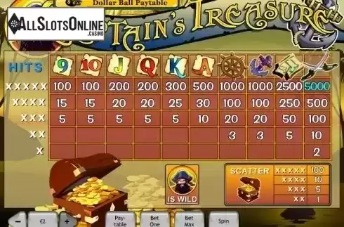 Paytable . Captain's Treasure (Playtech) from Playtech