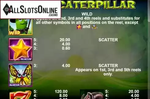 Paytable 1. Crazy Caterpillar from Casino Technology