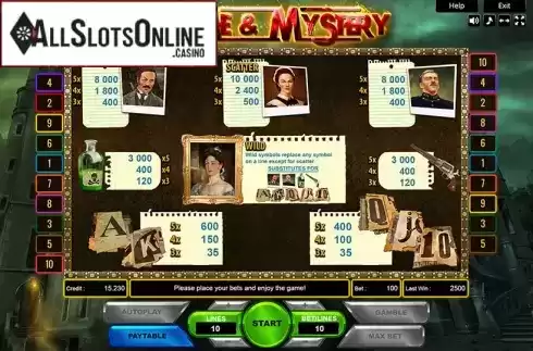 Paytable. Crime and Mystery from Platin Gaming