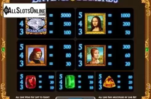 Paytable. Da Vinci Diamonds from IGT