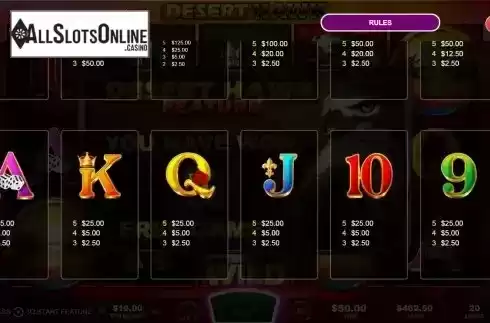 Feature paytable screen 2