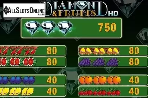 Paytable 1. Diamond & Fruits HD from Merkur