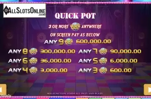 Paytable 3. Disco Night Fever from PlayStar