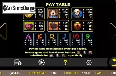 Paytable. Dou Di Zhu Deluxe from Aspect Gaming