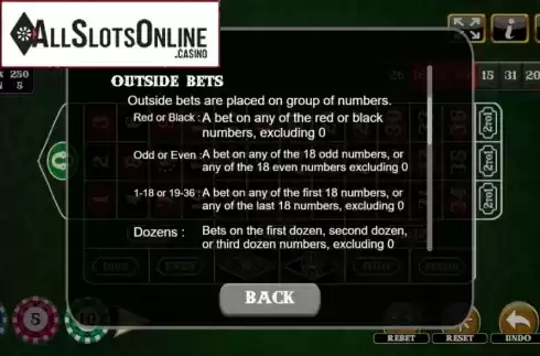 Features 1. European Roulette (Vela Gaming) from Vela Gaming