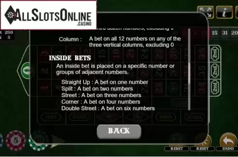 Features 2. European Roulette (Vela Gaming) from Vela Gaming