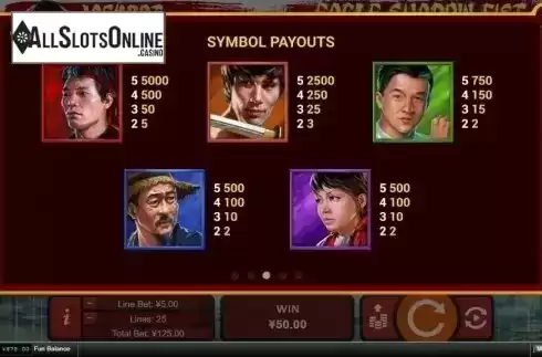 Paytable 1. Eagle Shadow Fist from RTG