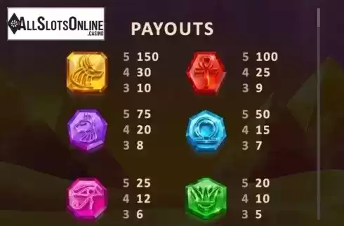 Paytable. Egyptian Emeralds from Playtech Origins