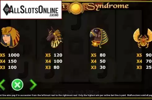 Paytable 1. Egyptian Syndrome from Fils Game