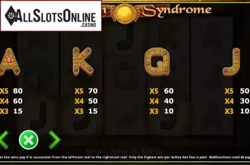 Paytable 2. Egyptian Syndrome from Fils Game