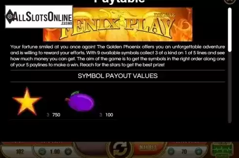 Paytable 1. Fenix Play Deluxe from Wazdan