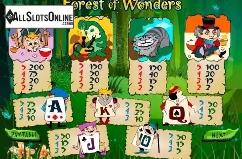 Screen3. Forest of Wonders from Playtech