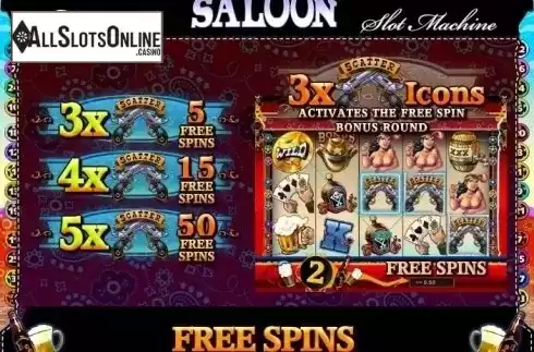 Paytable 3. Fortunate Saloon from MultiSlot