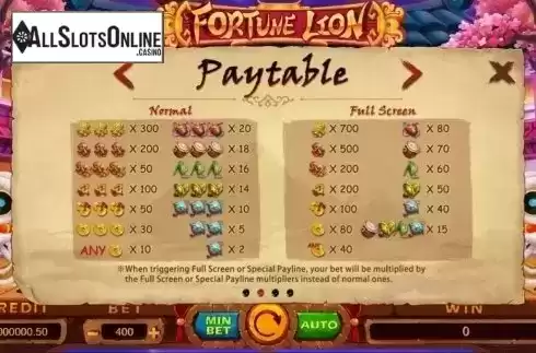 Paytable 1. Fortune Lion (TIDY) from TIDY