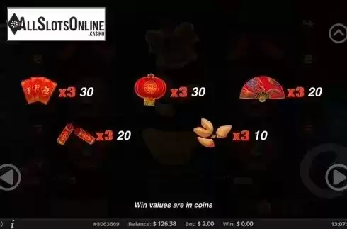 Paytable 2. Fortunes of China from Concept Gaming