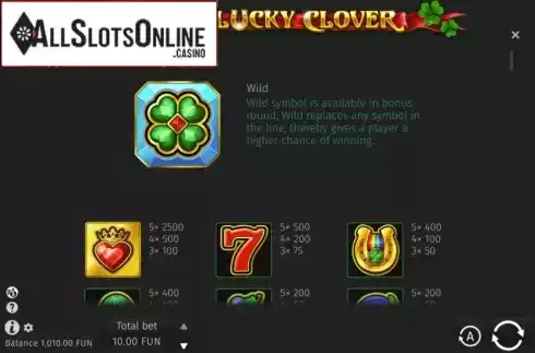 Paytable 1. Four Lucky Clover from BGAMING