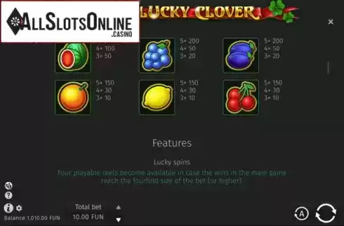 Paytable 2. Four Lucky Clover from BGAMING