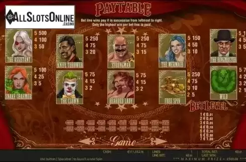 Paytable 1. Freaky Fortune HD from World Match