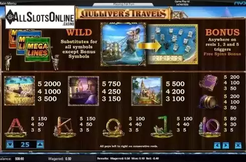 Paytable 1. Gulliver's Travels from NYX Gaming Group