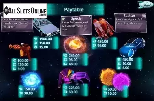 Paytable 1. Galactic Speedway from Booming Games