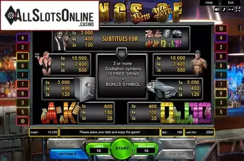 Paytable. Gangs of New York from Platin Gaming