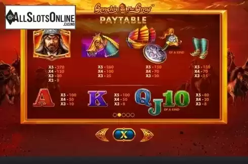 Paytable screen. Genghis The Great from Skywind Group