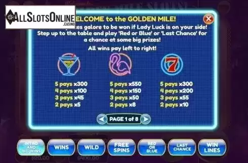 Paytable 1. Golden Mile Slots from Slot Factory