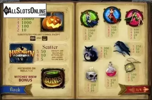 Paytable 1. Halloween Fortune from Playtech