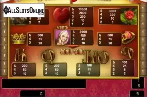 Paytable. Heart of Princess from InBet Games