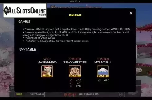 Game Feature / Pay Table screen