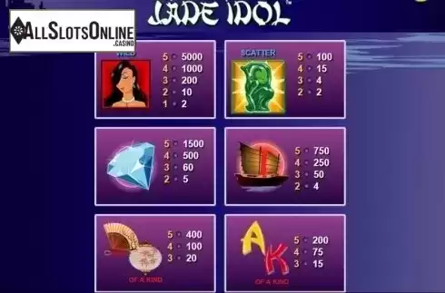 Paytable 1. Jade Idol Classic from NextGen