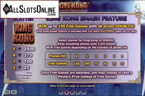 Paytable 2. King Kong NextGen from NextGen