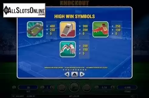 Paytable 4. Knockout Football from Habanero
