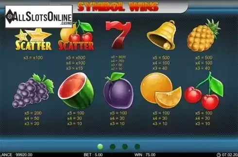 Paytable screen 1. Lucky Fruit Lines from 7mojos