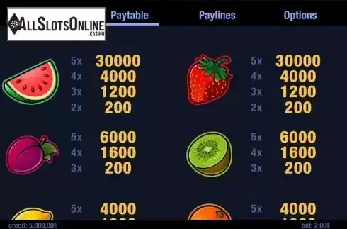Paytable 2. Lucky Fruit Wheel from Swintt