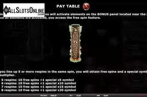 Free Spins Feature screen