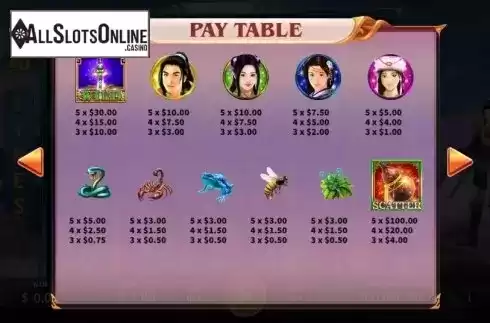 Paytable 1. Legend of Paladin from KA Gaming
