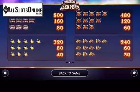 Paytable 1. Longhorn Jackpots from AGS