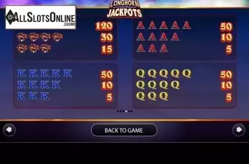 Paytable 2. Longhorn Jackpots from AGS