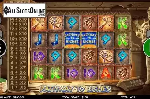 Reel Screen. Pathway to Riches from CORE Gaming