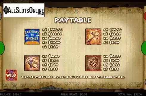 Paytable 1. Pathway to Riches from CORE Gaming
