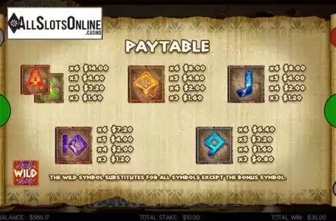 Paytable 2. Pathway to Riches from CORE Gaming
